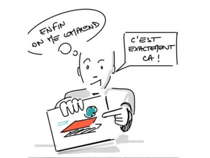 age illustrant le suivi d'une consultation de naturopathe à distance